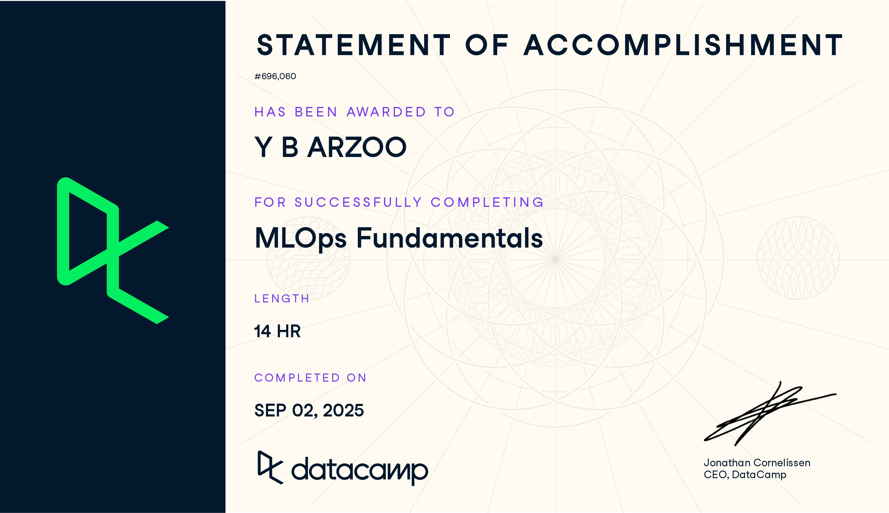 MLOps Fundamentals